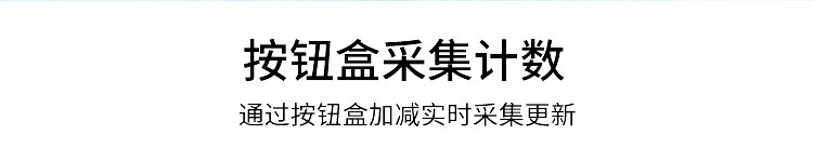 電子看板計數方式