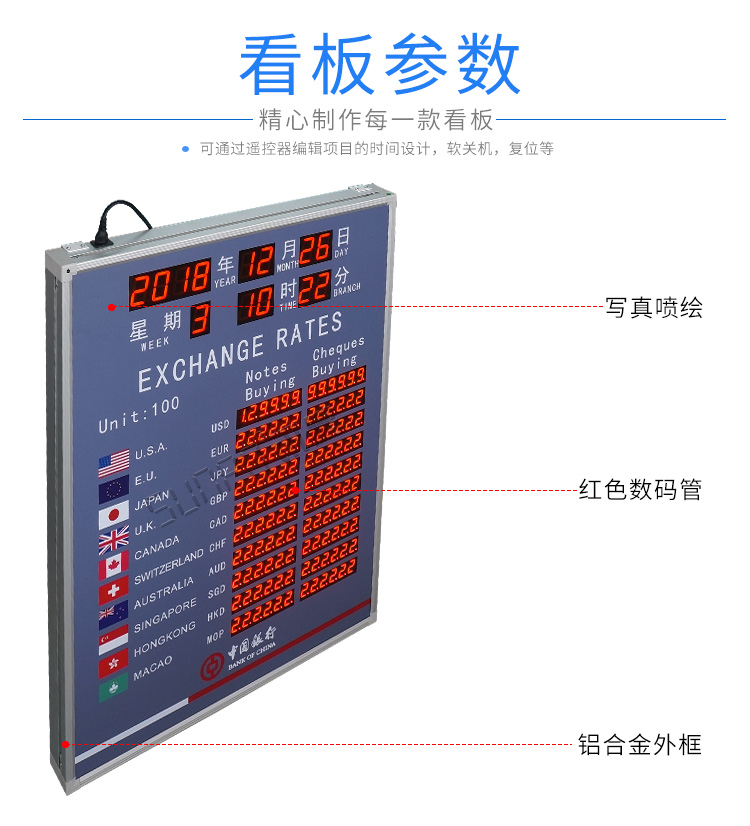 外匯匯率顯示屏產品細節 外匯匯率顯示屏產品細節