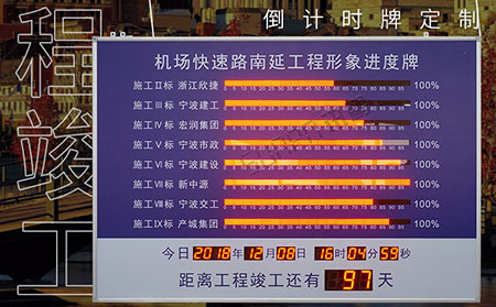 工程進度牌 工程進度牌