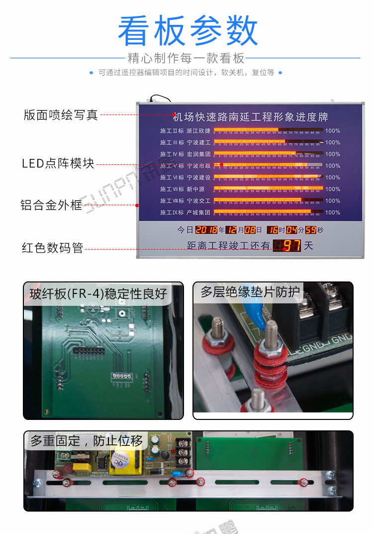 工程進度牌產品細節 工程進度牌產品細節