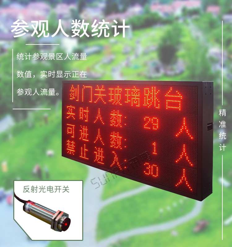 人流量監測系統產品介紹 人流量監測系統產品介紹