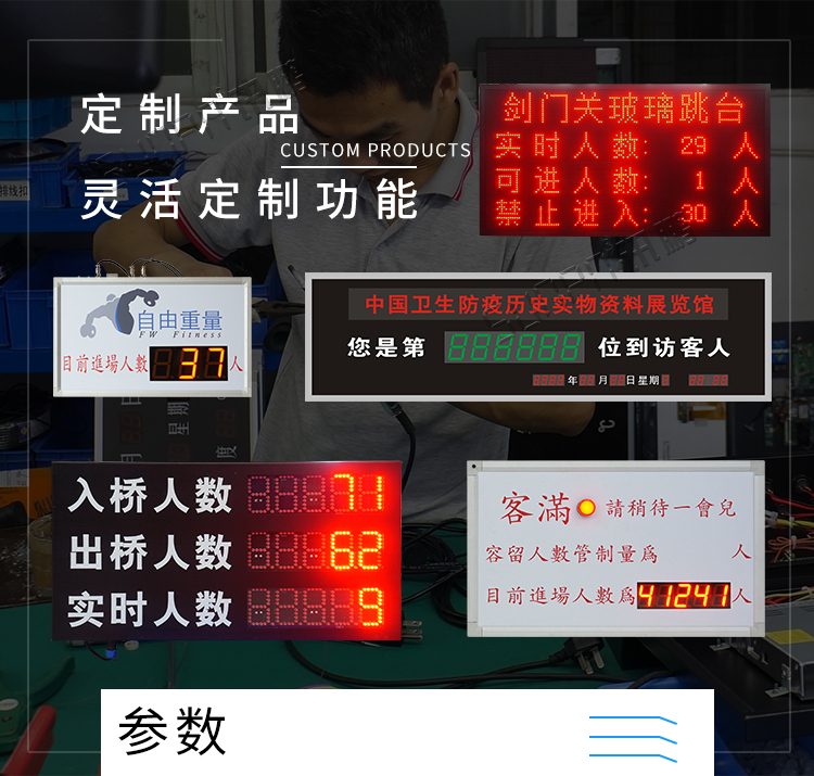 人流量監測系統產品定制 人流量監測系統產品定制