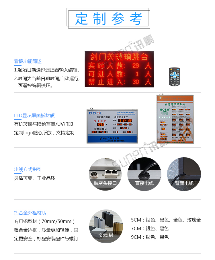 人流量監測系統定制指導 人流量監測系統定制指導