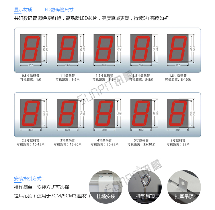 人流量監測系統定制指導 人流量監測系統定制指導