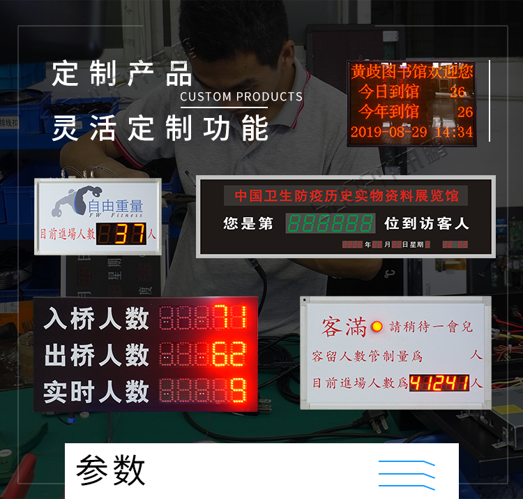 客流監測顯示屏定制產品 客流監測顯示屏定制產品