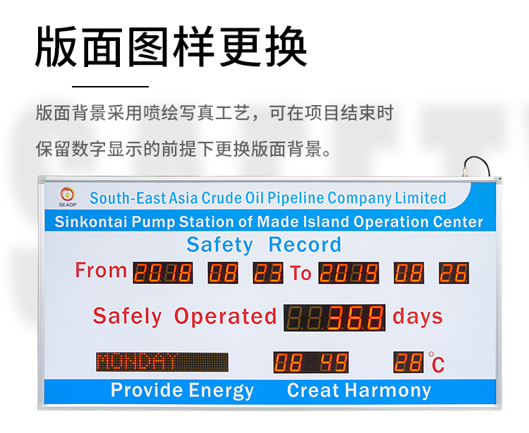 安全牌版面設計 安全牌版面設計