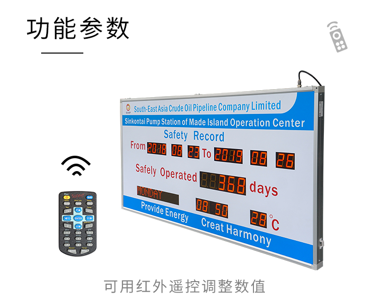 安全牌產品細節 安全牌產品細節