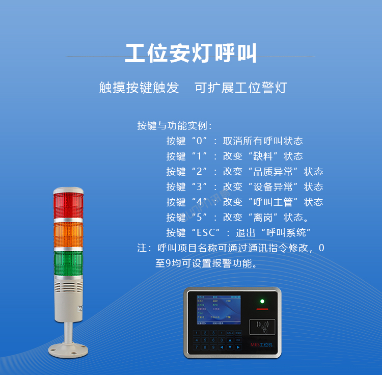 RFID工位機工位呼叫 RFID工位機工位呼叫