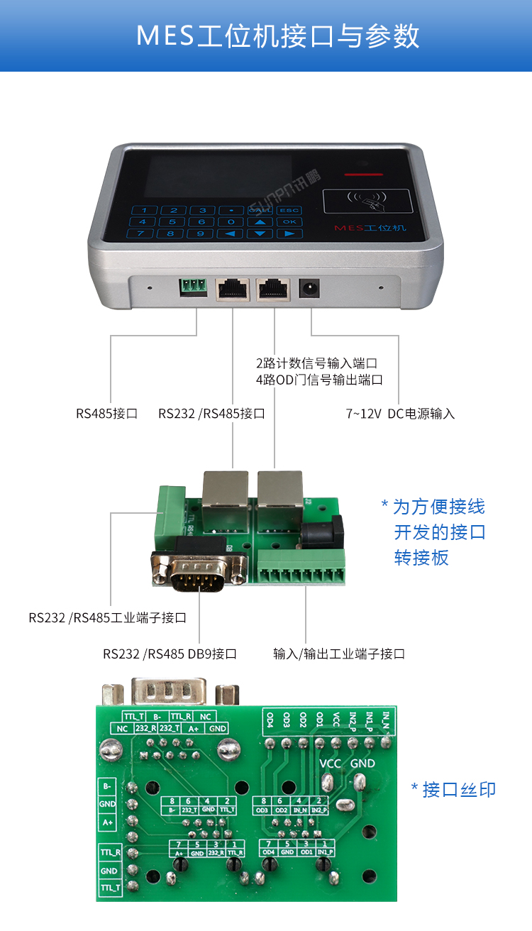 RFID工位機接口說明 RFID工位機接口說明
