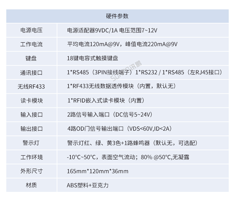 RFID工位機產品參數 RFID工位機產品參數