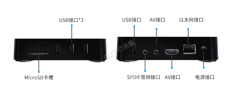 生產計劃看板配套硬件介紹
