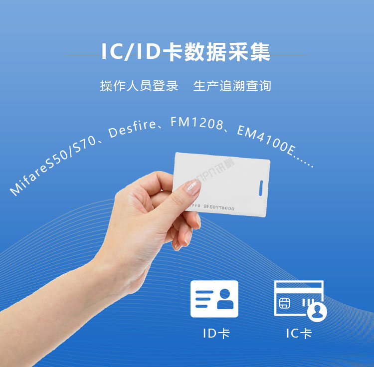IC/ID卡讀卡器數據采集 IC/ID卡讀卡器數據采集