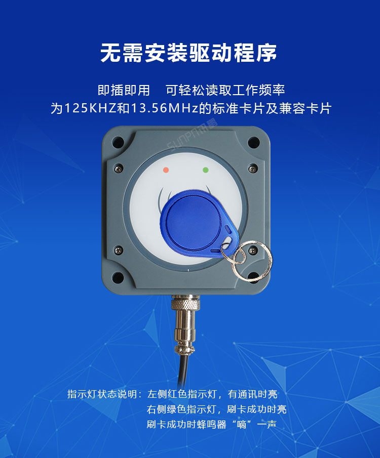 IC/ID卡讀卡器操作說明 IC/ID卡讀卡器操作說明