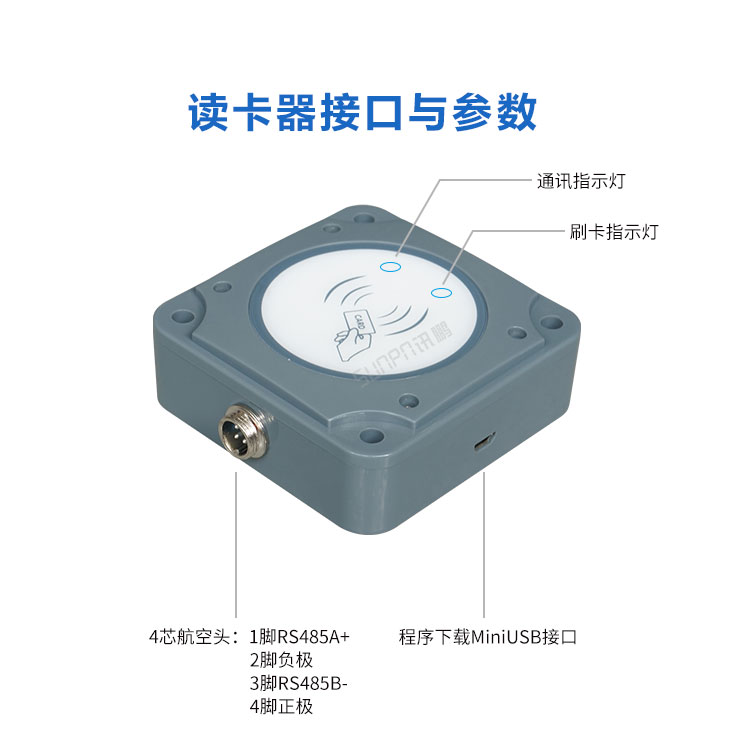 IC/ID卡讀卡器接口說明 IC/ID卡讀卡器接口說明