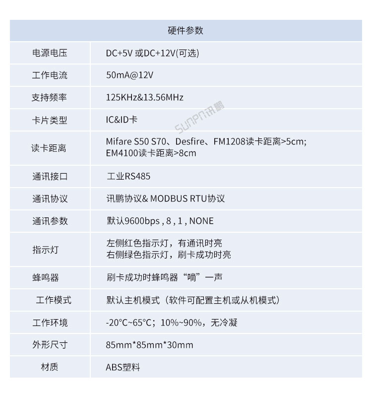 IC/ID卡讀卡器產品參數 IC/ID卡讀卡器產品參數