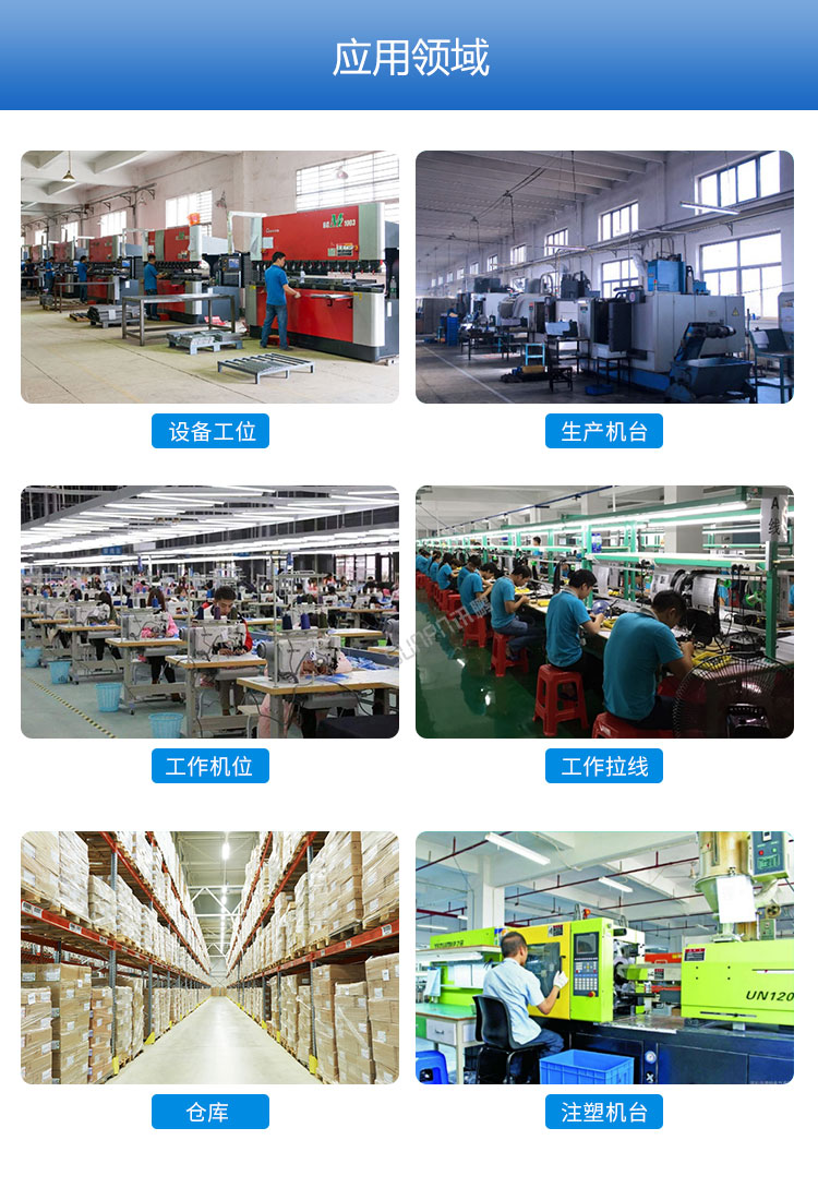 IC/ID卡讀卡器應用場景 IC/ID卡讀卡器應用場景