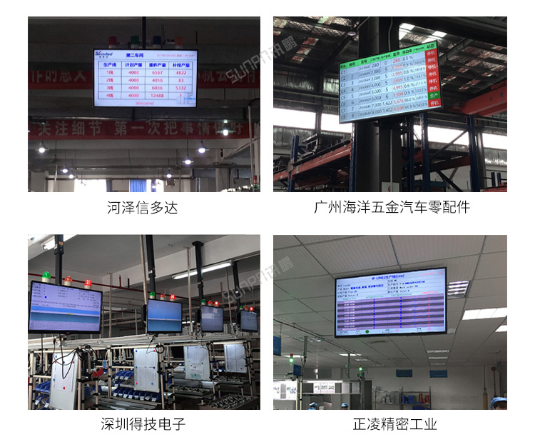 工業電腦主機現場案例 工業電腦主機現場案例
