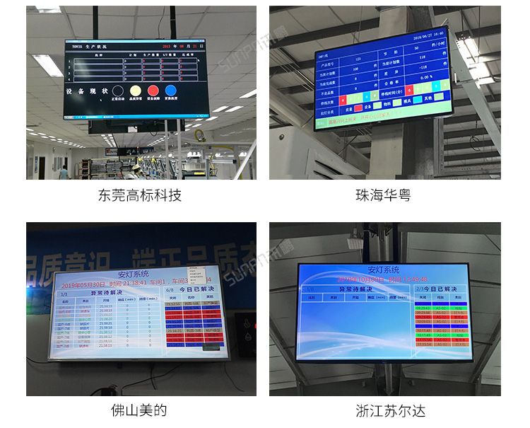 工業電腦主機現場案例 工業電腦主機現場案例