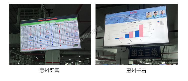 工業電腦主機現場案例 工業電腦主機現場案例