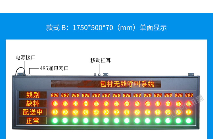 安燈看板實際案例
