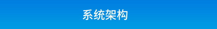 ESD在線監控看板系統架構