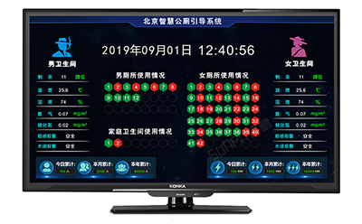 智慧公廁系統 智慧公廁系統