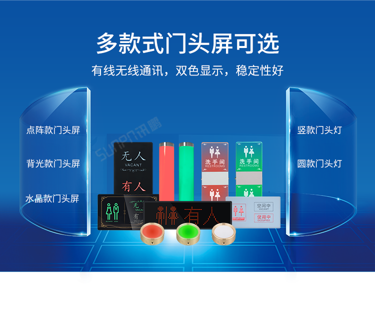 智慧公廁系統-門頭屏款式介紹 智慧公廁系統-門頭屏款式介紹