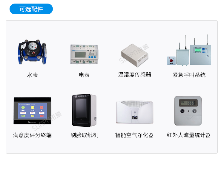 智慧公廁系統相關硬件 智慧公廁系統相關硬件