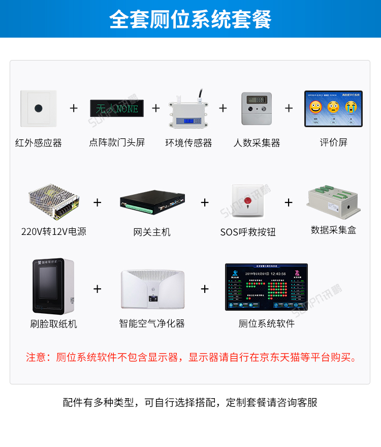智慧公廁系統套餐介紹 智慧公廁系統套餐介紹