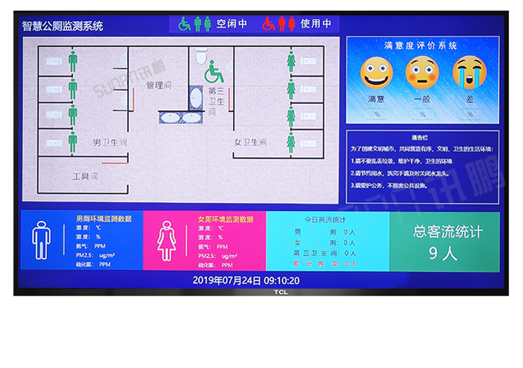 智慧公廁系統案例參考 智慧公廁系統案例參考