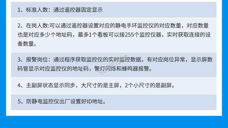 ESD在線監控看板功能說明