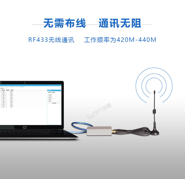 RF433無線通訊模塊介紹