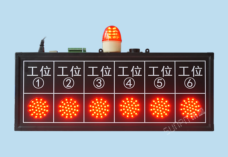 安燈系統_安東系統_工廠狀態監控電子看板