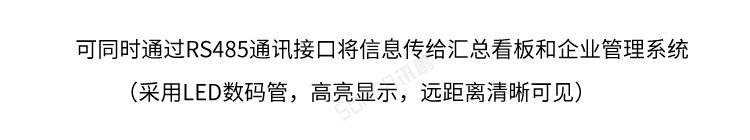 模擬量數據顯示屏產品參數及功能