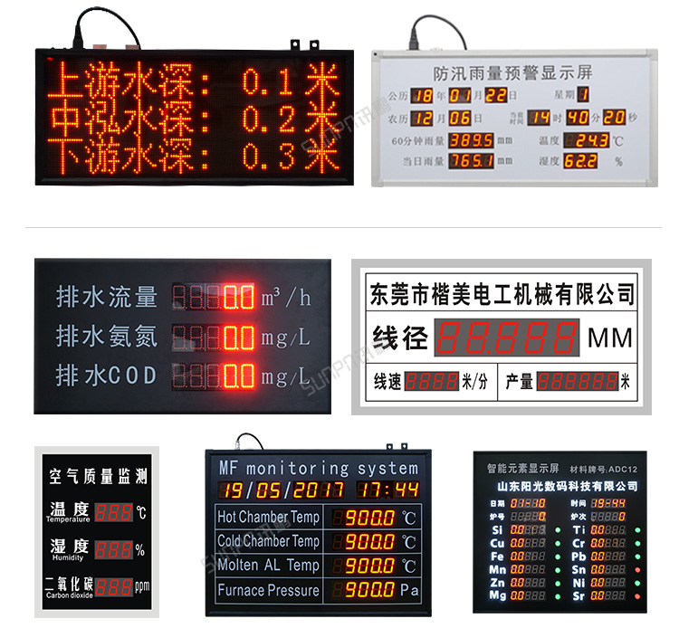 模擬量數據顯示屏案例參考
