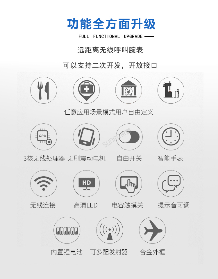無線呼叫腕表功能說明