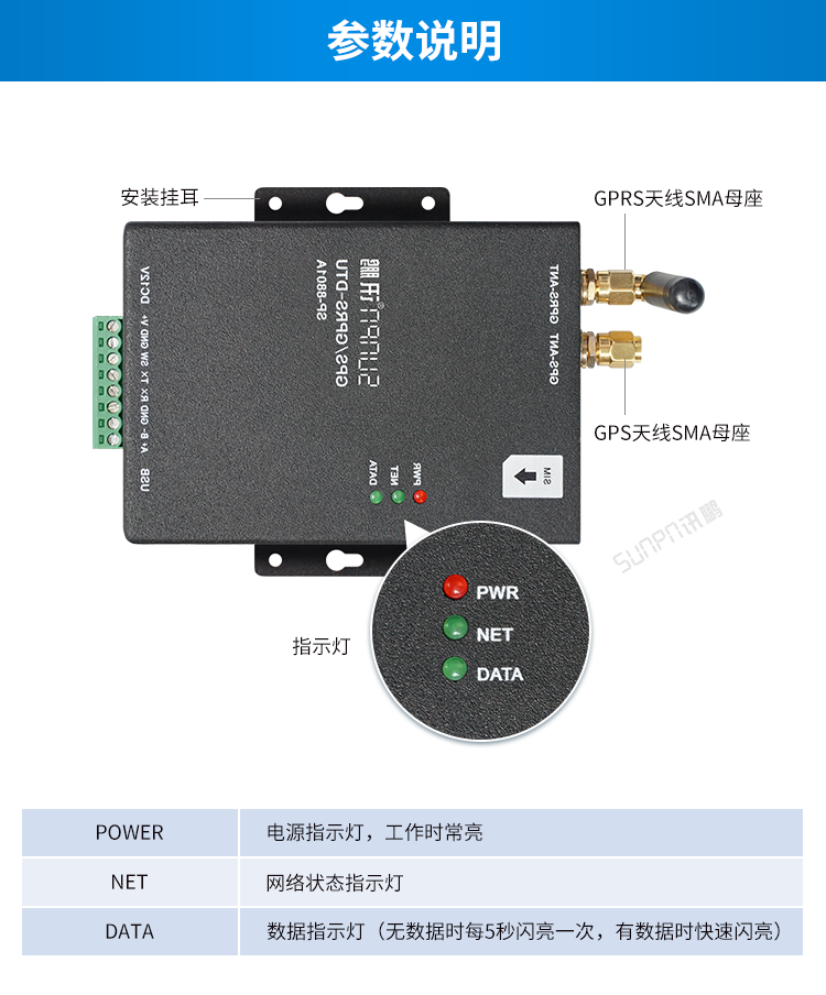 GPS/GPRS無線通訊終端產品參數 GPS/GPRS無線通訊終端產品參數