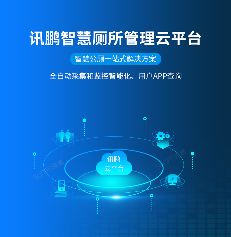 智慧公廁云平臺介紹 智慧公廁云平臺介紹