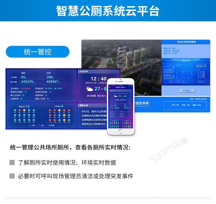 智慧公廁云平臺界面介紹 智慧公廁云平臺界面介紹
