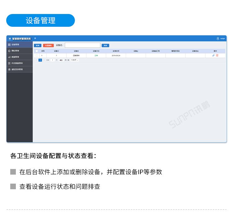 智慧公廁云平臺界面介紹 智慧公廁云平臺界面介紹