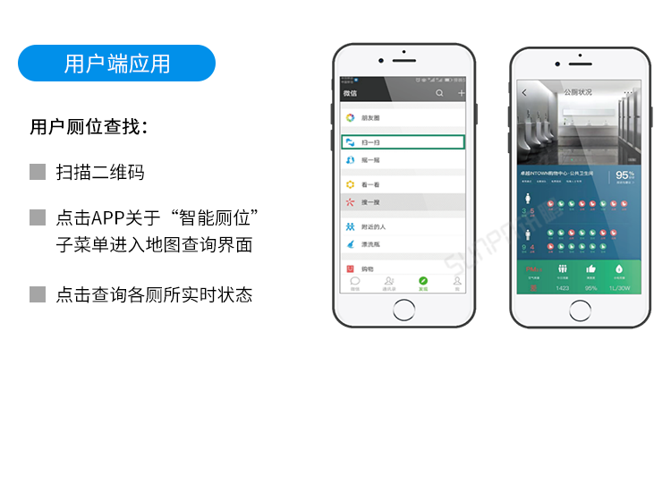 智慧公廁云平臺界面介紹 智慧公廁云平臺界面介紹