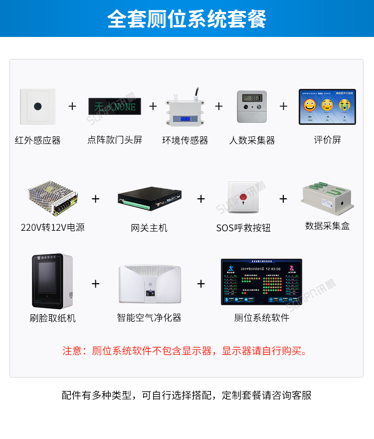 智慧公廁云平臺系統(tǒng)套餐 智慧公廁云平臺系統(tǒng)套餐
