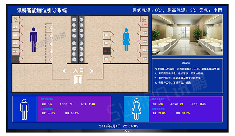 智慧公廁云平臺案例參考 智慧公廁云平臺案例參考