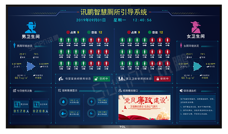 智慧公廁云平臺案例參考 智慧公廁云平臺案例參考
