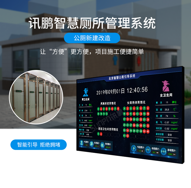 智慧公廁云平臺管理系統(tǒng) 智慧公廁云平臺管理系統(tǒng)