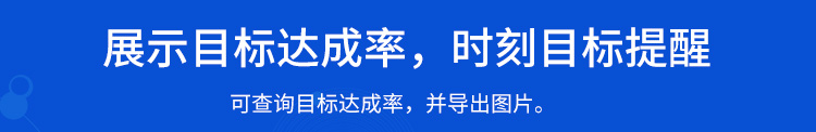銷售業績排行榜產品介紹