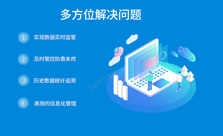 LED環境監測屏的作用 LED環境監測屏的作用
