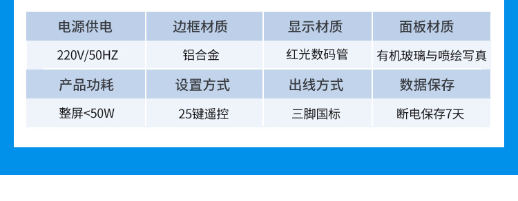 LED環境監測屏功能說明 LED環境監測屏功能說明