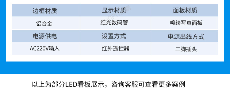 安全運行天數記錄牌客戶案例 安全運行天數記錄牌客戶案例