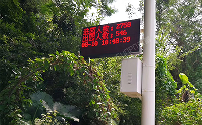 客流量統(tǒng)計(jì)設(shè)備
